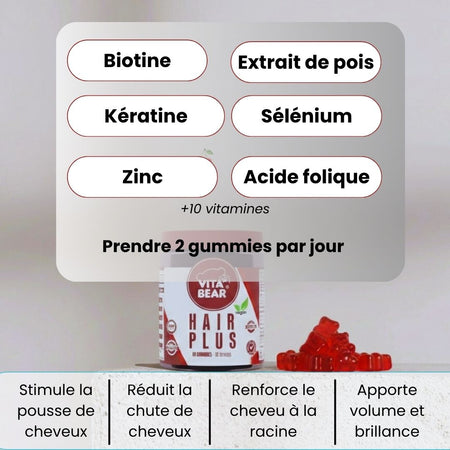 Hair Plus - Crecimiento y caída del cabello EXPRESS