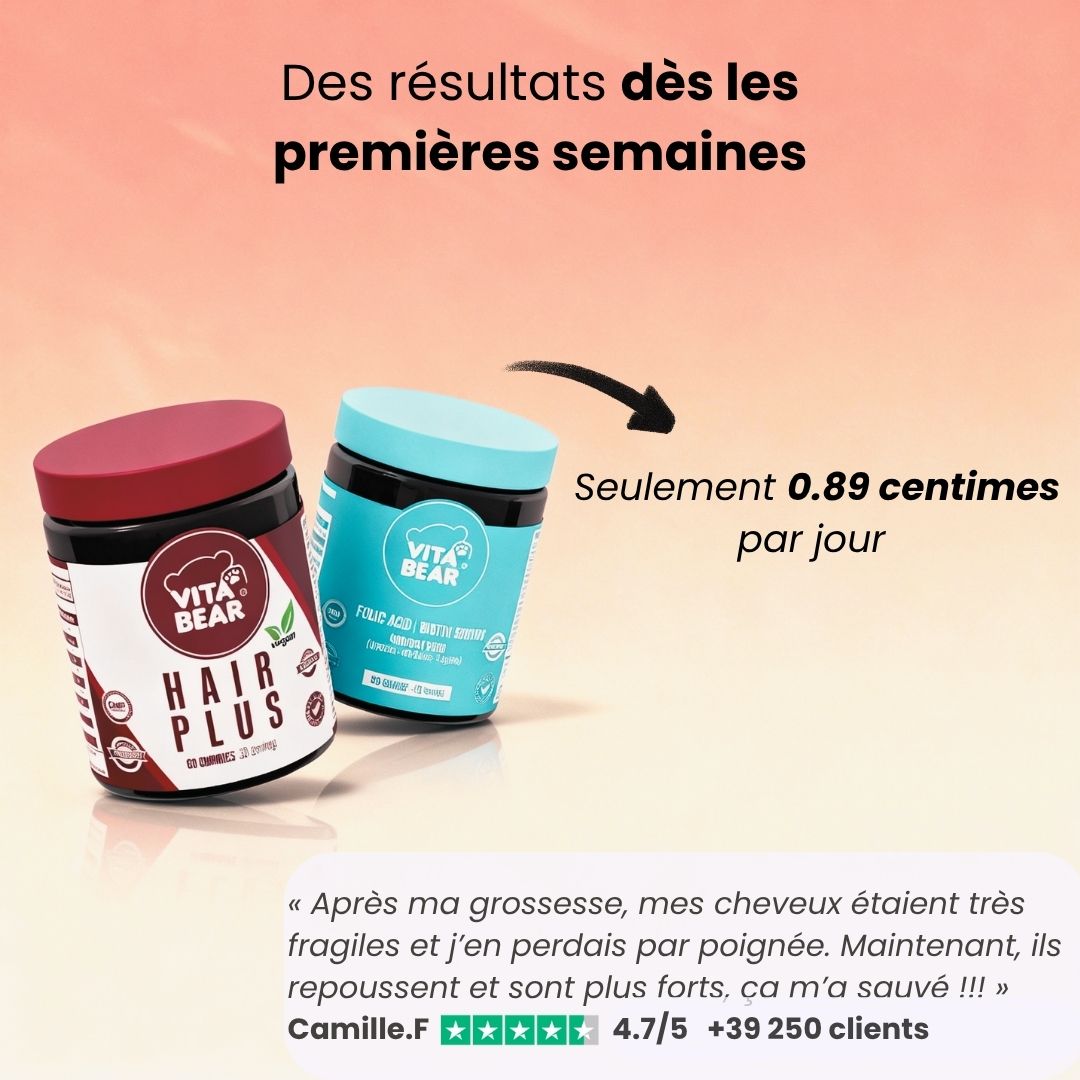 Hair Duo - Anticaída y crecimiento rápido del cabello