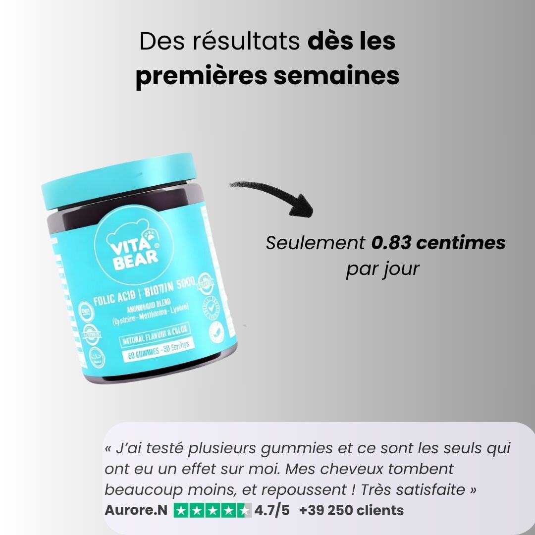 Cabello Fuerte - Crece y Se Fortalece