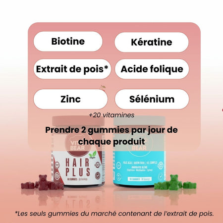 Hair Duo - Anticaída y crecimiento rápido del cabello