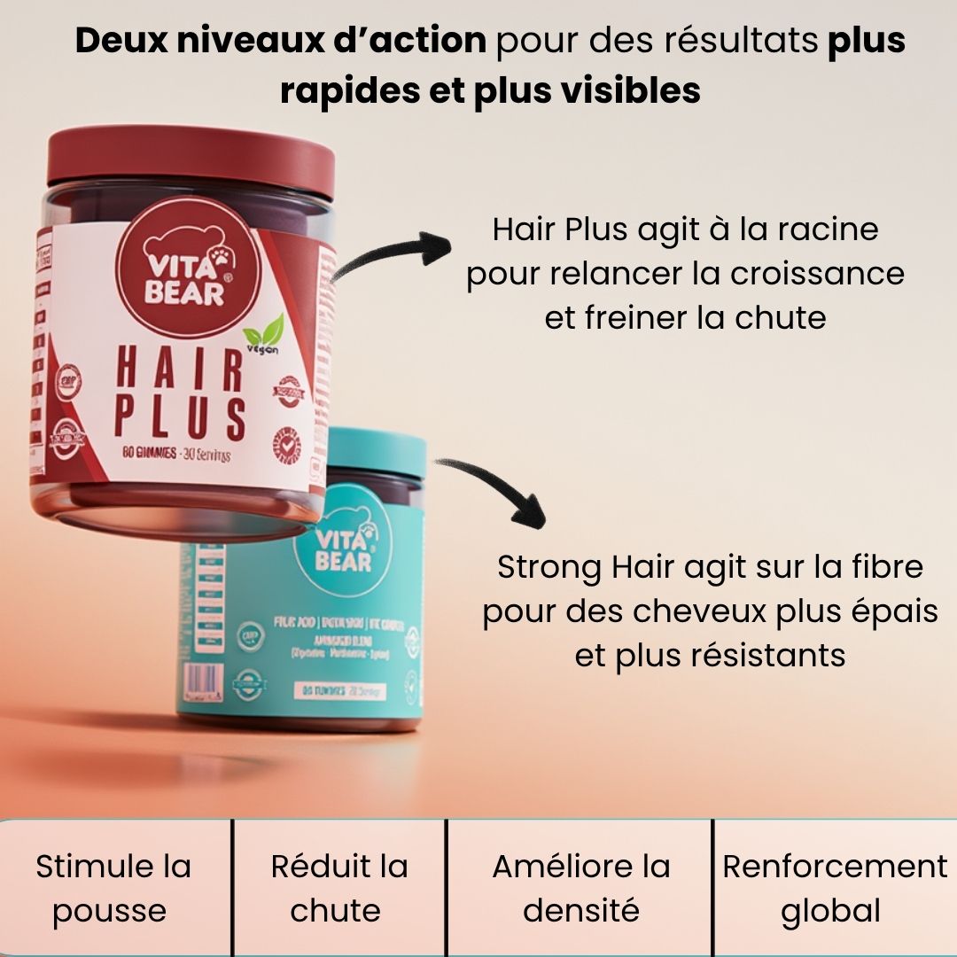 Hair Duo - Anticaída y crecimiento rápido del cabello